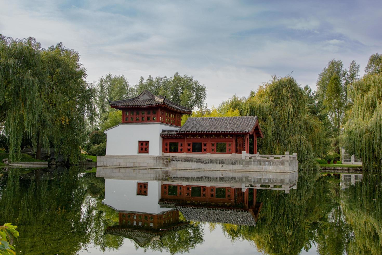 gärten der welt berlin, chinesischer garten foto