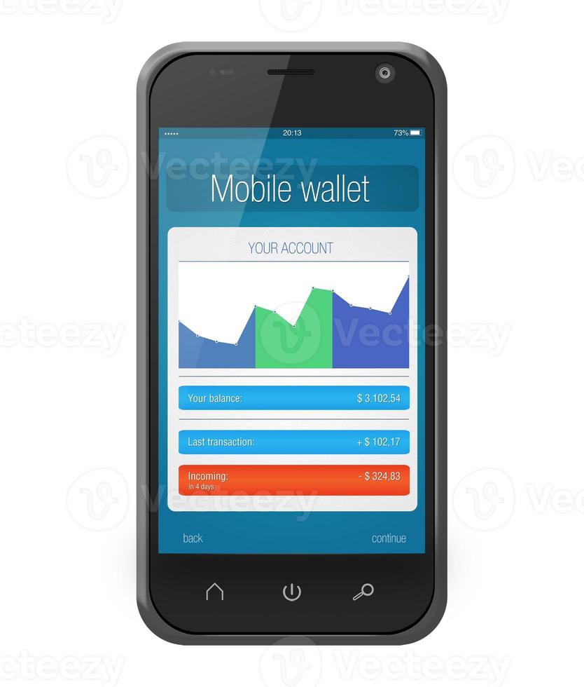 Mobile Banking Application Wallet auf dem Smartphone-Bildschirm foto