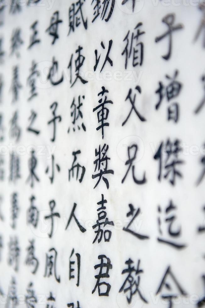 Hintergrund der chinesischen Schriftzeichen foto