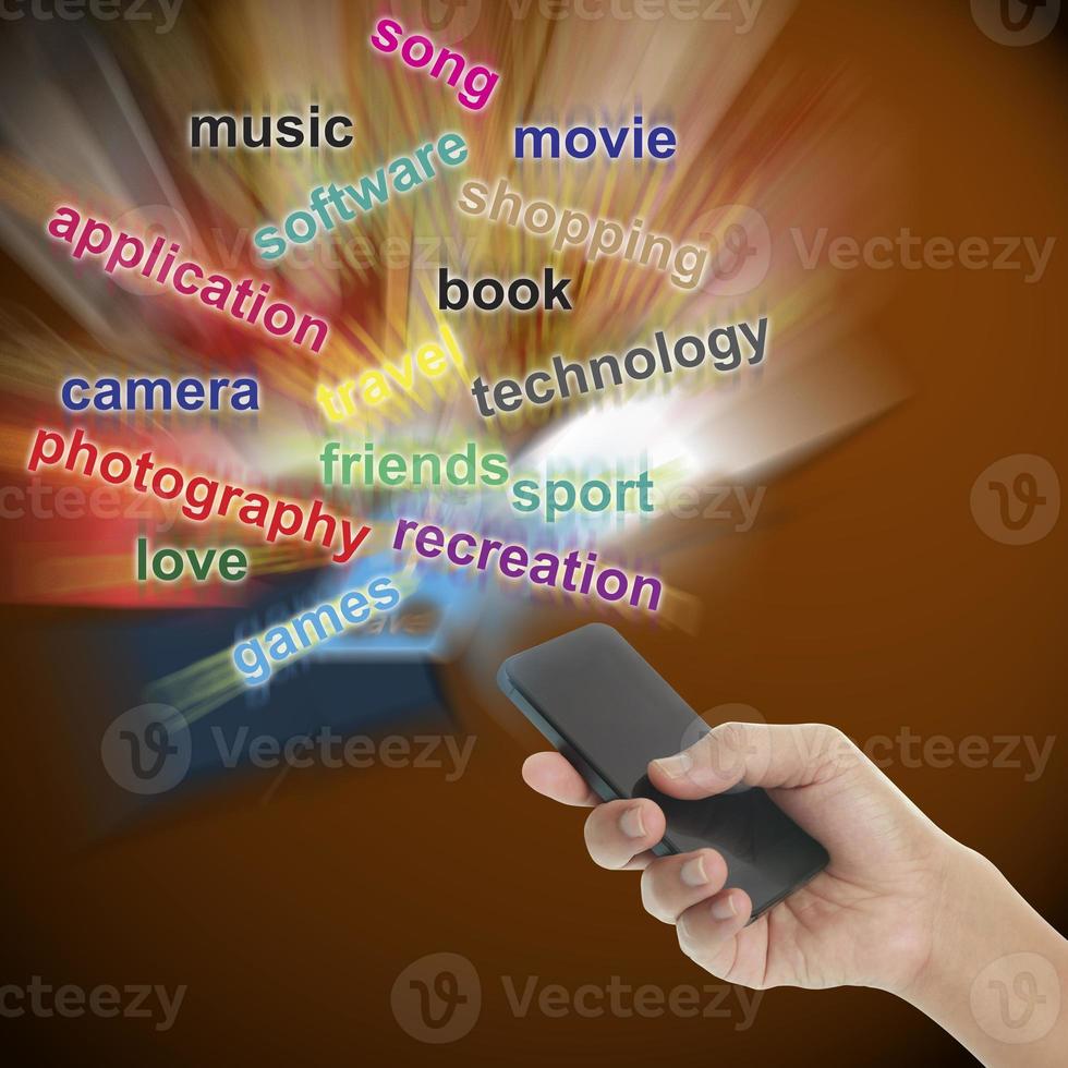 Smartphones in der Hand mit Text foto