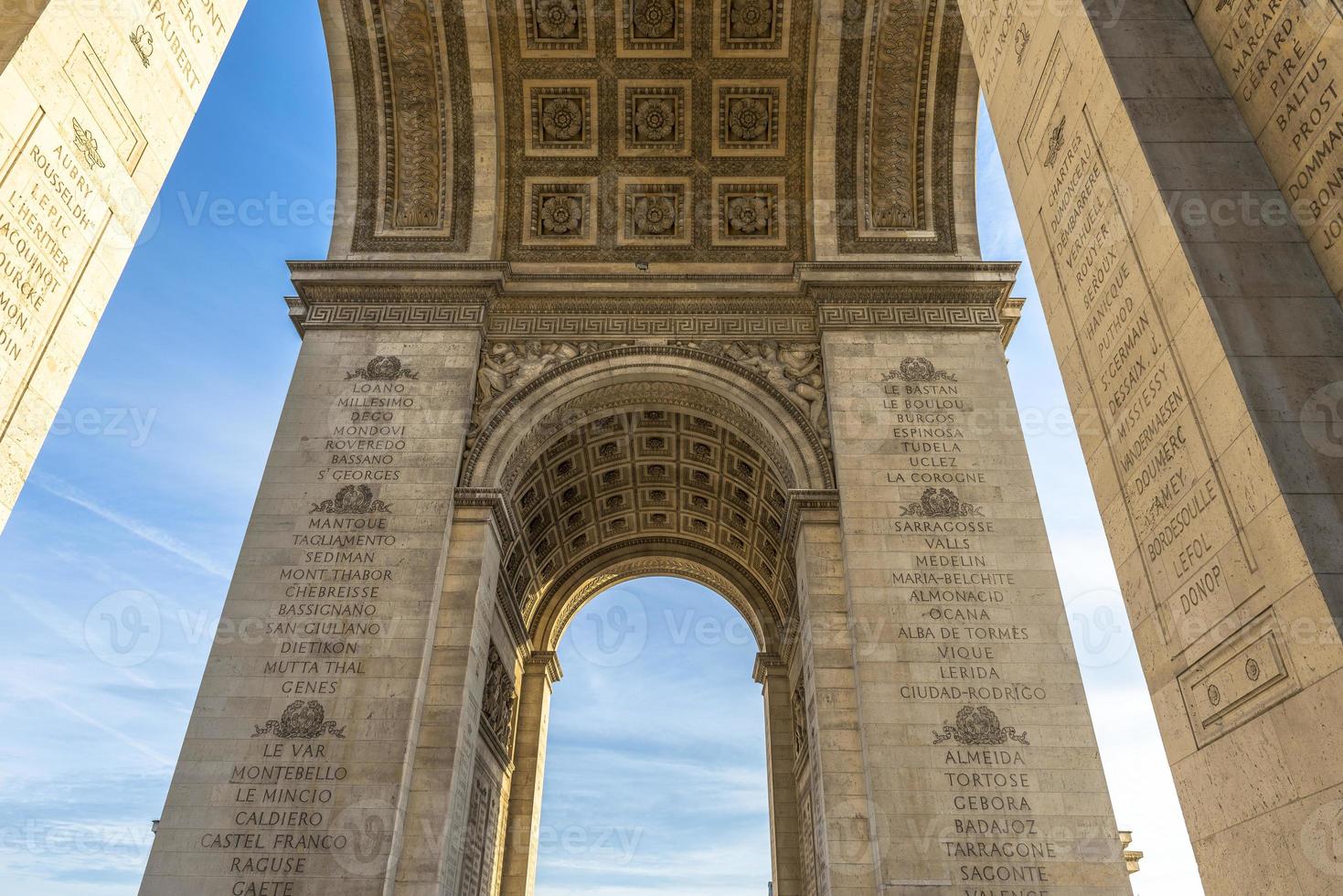 unter dem Arc de Triomphe foto