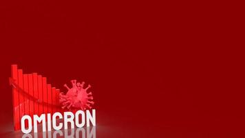 das virus omicron und diagramm auf rotem hintergrund 3d-rendering foto