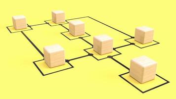 die holzwürfel auf gelbem hintergrund des diagramms für das 3d-rendering des geschäftskonzepts foto