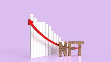der goldene nft-text und das diagramm für kryptowährung oder geschäftskonzept 3d-rendering foto