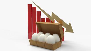 eier in papierschachtel und diagramm auf weißem hintergrund 3d-rendering für lebensmittelinhalt. foto