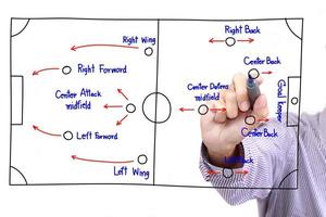 taktisches schema für fußballspiele mit fußballspielern und strategiepfeilen. foto