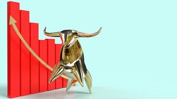 Gold Bull und Diagramm 3D-Rendering für Business-Inhalte. foto