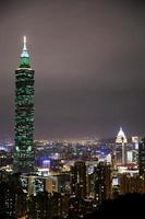 Taiwan, Stadtnacht