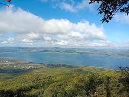 natur blauer himmel landschaft ländlich blick klar wetter abstrakt hintergrundbild foto