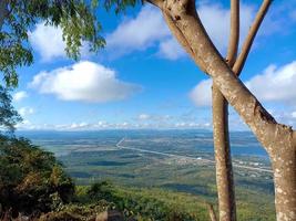 natur blauer himmel landschaft ländlich blick klar wetter abstrakt hintergrundbild foto