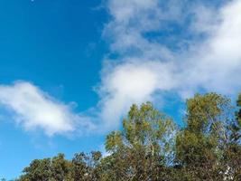 natur blauer himmel landschaft ländlich blick klar wetter abstrakt hintergrundbild foto