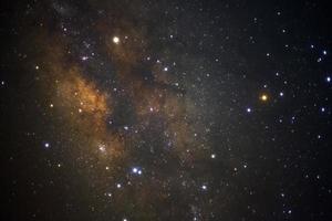 das Zentrum der Milchstraße, Foto mit langer Belichtungszeit, mit Korn