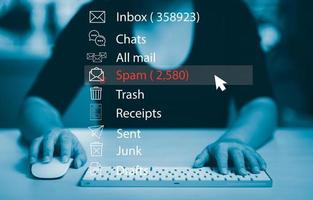 E-Mail-Konzept mit Laptop-Spam und Viren-Computer-Monitor Internet-Sicherheitskonzept, Geschäftsfrau Touch Bin Mail mit einem Laptop. Spam, Junk und E-Marketing auf dem Bildschirm, Popup-Warnung für Spam-E-Mails. foto