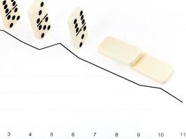 Groggy Domino und Diagramm der Rückgangsergebnisse foto