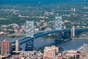 philadelphia luftaufnahme pano stadtbild landschaft foto