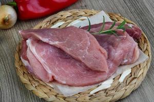 rohes Schweineschnitzel foto