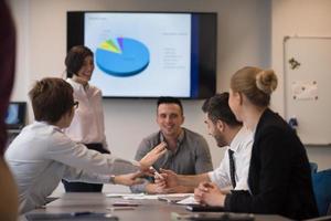 Startup-Business-Team beim Treffen im modernen Büro foto