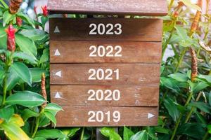 Holzwegweiser mit den Jahren 2023, 2022, 2021, 2020 und 2019, Wegweiser für die Zukunft. auflösung, strategie, plan, ziel, vorwärts, motivation, neustart, geschäfts- und neujahrsurlaubskonzepte foto