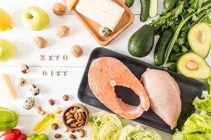 Draufsicht auf die Keto- oder ketogene Diät auf weißem Hintergrund. eine Reihe gesunder Lebensmittel mit hohem Proteingehalt und einer guten Fettquelle. foto