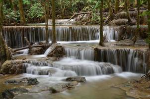 Huay Mae Khamin, Wasserfall