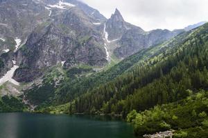 See Morskie Oko, Tatra Berge