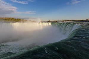 Die Niagarafälle, USA und Kanada grenzen an