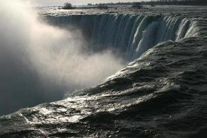 Niagara Falls Wasser Rand