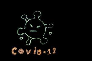 Coronavirus (COVID-19 foto