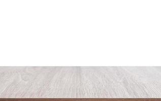 Tischplatte aus Holz isoliert auf weißem Hintergrund foto