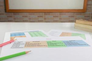 bunte englische grammatikblätter auf weißem tisch im klassenzimmer foto