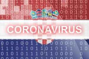 kroatien-flagge und futuristische digitale abstrakte komposition mit coronavirus-inschrift. Covid-19 Ausbruchskonzept foto