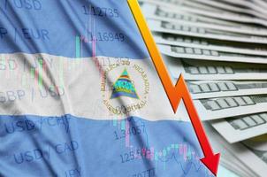 Nicaragua-Flagge und -Diagramm fallende US-Dollar-Position mit einem Fan von Dollarnoten foto