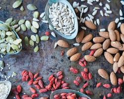 Nüsse und Samen