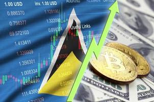 St. Lucia-Flagge und wachsender Trend der Kryptowährung mit zwei Bitcoins auf Dollarscheinen foto