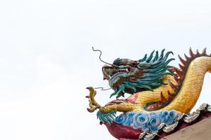 Doppelter Drache auf chinesischem Tempeldach foto