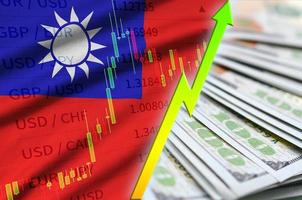 taiwan-flagge und diagramm, das die us-dollar-position mit einem fan von dollarnoten erhöht foto