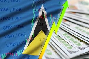 st. lucia-flagge und diagramm, das die us-dollar-position mit einem fan von dollarnoten erhöht foto