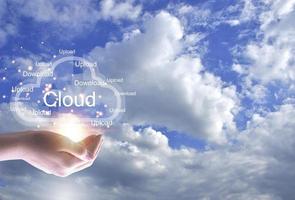 Das Konzept der Verwendung eines Cloud-Online-Systems ist bequem, wirtschaftlich, energiesparend und kostengünstig. foto