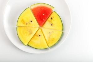 gelbe und rote Wassermelone in einem weißen runden Teller, auf weißem Hintergrund, in Scheiben geschnitten. das konzept von kontrasthighlight und unterschied foto