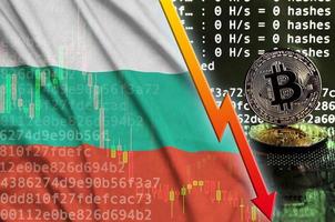 bulgarien-flagge und fallender roter pfeil auf dem bitcoin-mining-bildschirm und zwei physische goldene bitcoins foto