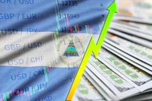 Nicaragua-Flagge und -Diagramm wachsende US-Dollar-Position mit einem Fan von Dollarscheinen foto