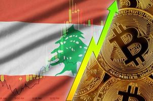 Libanon-Flagge und wachsender Trend der Kryptowährung mit vielen goldenen Bitcoins foto