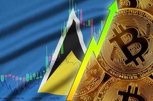 St. Lucia-Flagge und wachsender Trend der Kryptowährung mit vielen goldenen Bitcoins foto