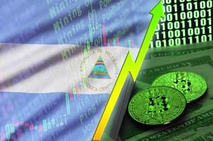 Nicaragua-Flagge und wachsender Trend der Kryptowährung mit zwei Bitcoins auf Dollarnoten und Binärcodeanzeige foto