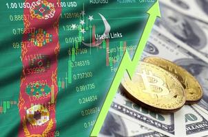 Turkmenistan-Flagge und wachsender Trend der Kryptowährung mit zwei Bitcoins auf Dollarscheinen foto