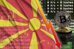 Mazedonien-Flagge und fallender roter Pfeil auf dem Bitcoin-Mining-Bildschirm und zwei physische goldene Bitcoins foto