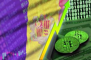 Andorra-Flagge und wachsender Trend der Kryptowährung mit zwei Bitcoins auf Dollarscheinen und Binärcodeanzeige foto