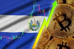 el salvador flag und kryptowährung wachsender trend mit vielen goldenen bitcoins foto