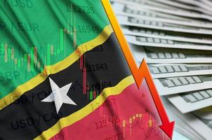 St. Kitts und Nevis-Flagge und Diagramm fallende US-Dollar-Position mit einem Fan von Dollarscheinen foto