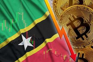 St. Kitts und Nevis-Flagge und fallender Trend der Kryptowährung mit vielen goldenen Bitcoins foto